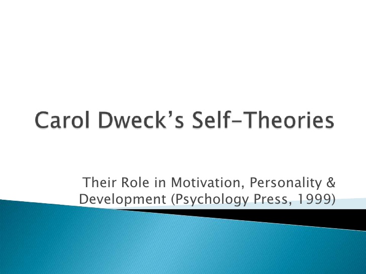 carol dweck mindset theory
